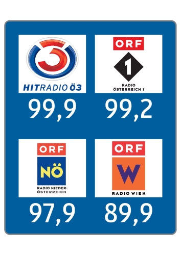 Artikelbild des Artikels “Hinweis für Verkehrsfunk mehrere Sender “