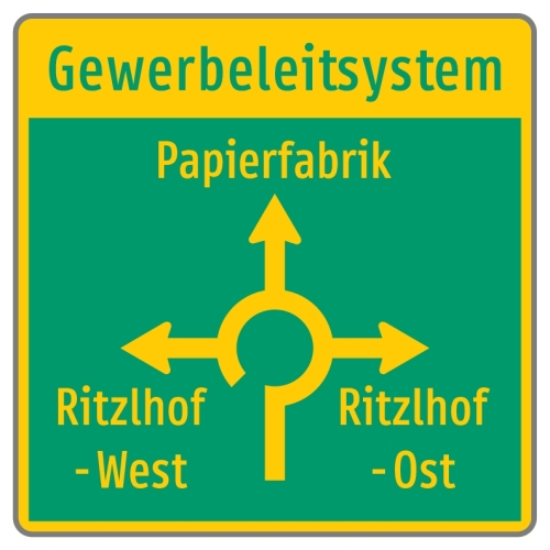 Artikelbild des Artikels “Industrie-Wegweiser “