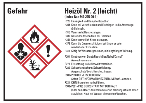 Artikelbild des Artikels “Heizöl 4 Stück/Bogen “