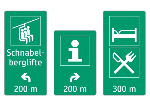 Artikelbild des Artikels “Voranzeiger von lokalen Zielen “